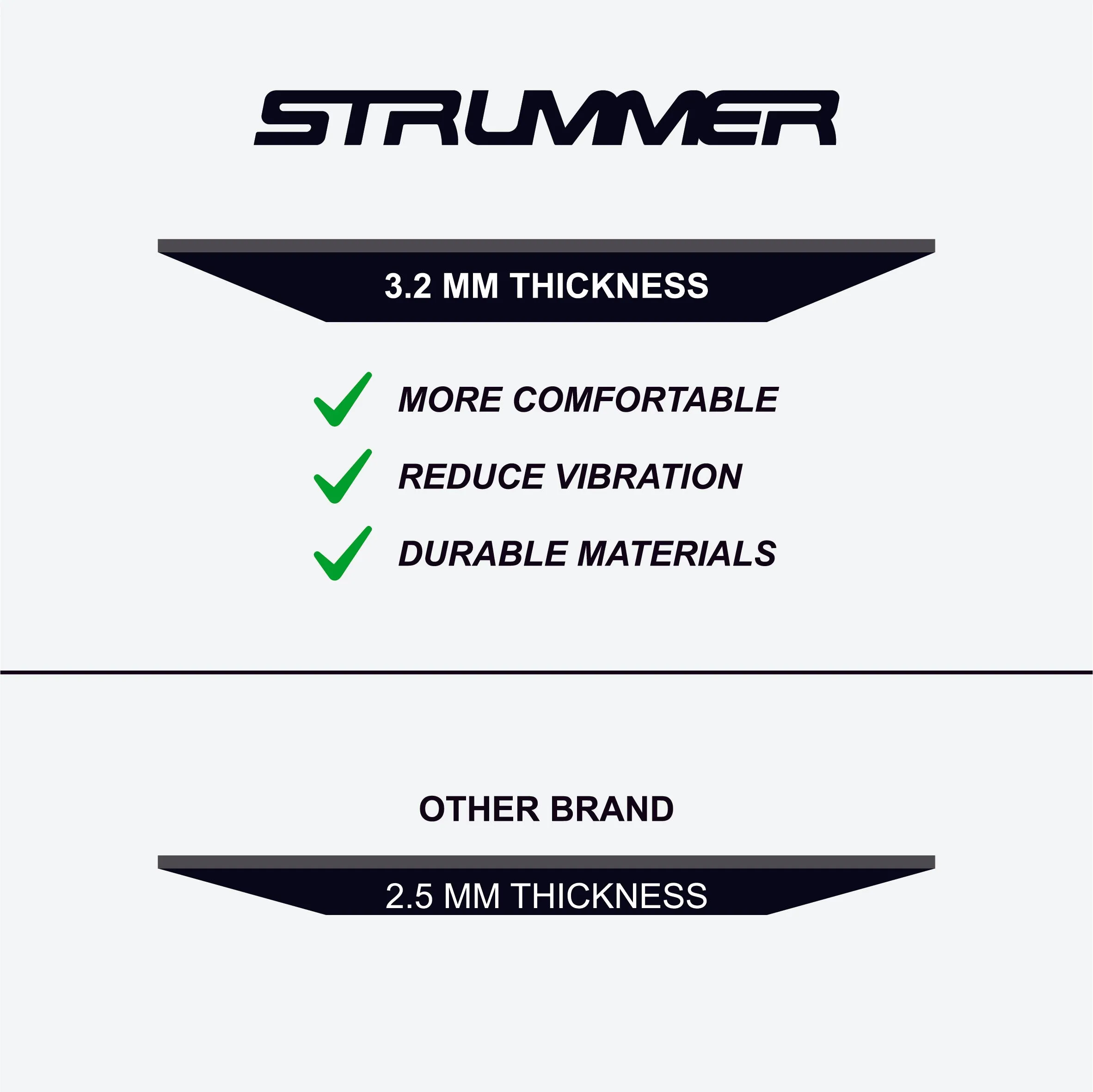 Strummer Dual Tone Triangle Bar Tape (2150x30x3.2 mm)
